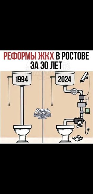 🤬 «Теплокоммэнерго на Военведе просто обнаглели! 7462р за отопление в 50м2! А Тариф у нас 4556р. И это с учётом..